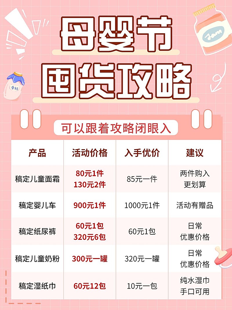 母婴亲子活动囤货攻略指南小红书配图