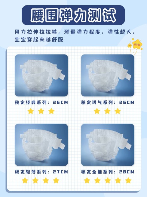 母婴纸尿裤产品测评小红书配图预览效果