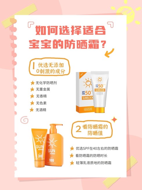 母婴亲子夏季防晒知识科普小红书套装预览效果