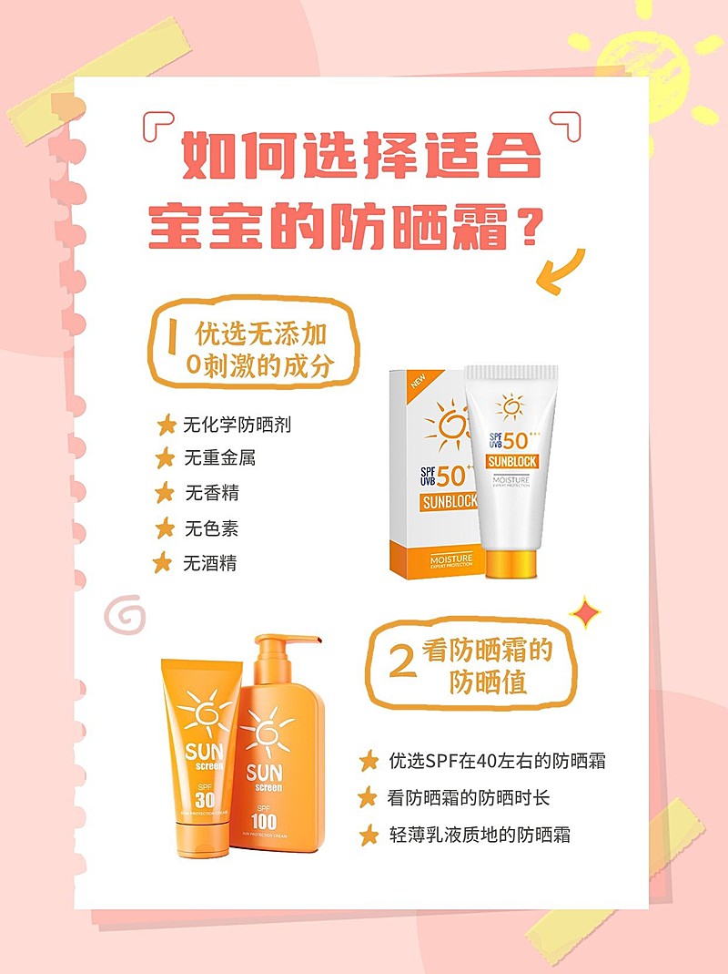 母婴亲子夏季防晒知识科普小红书套装