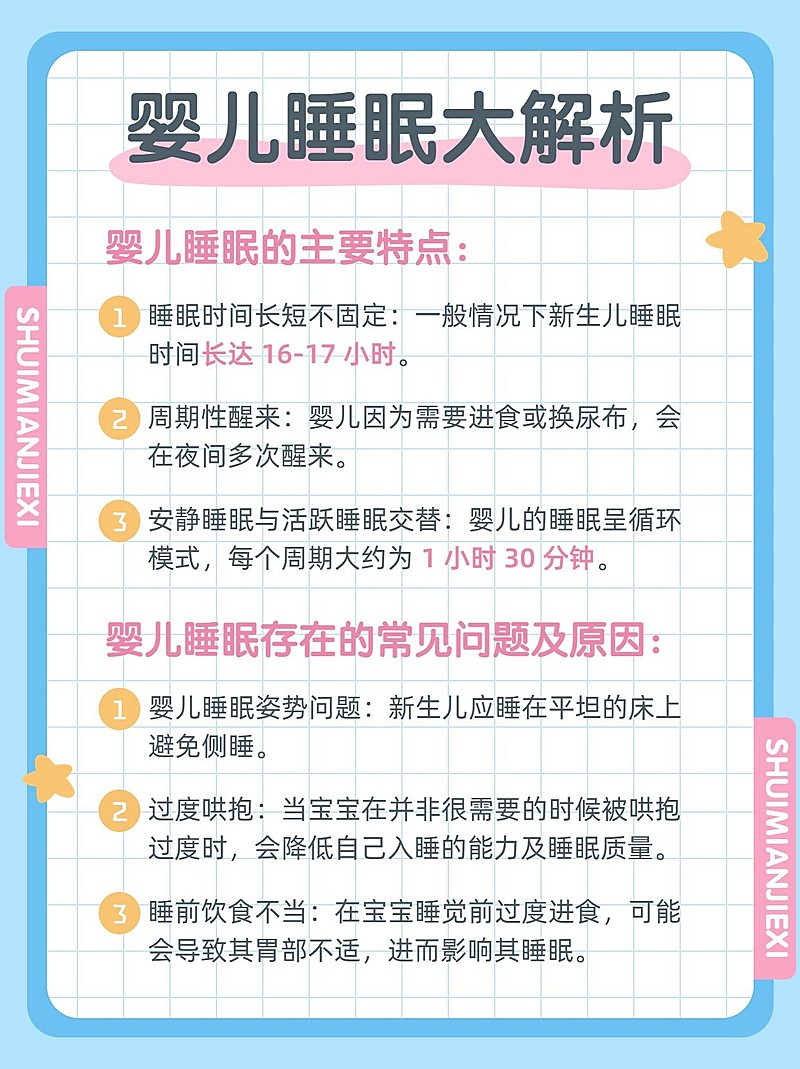 母婴亲子知识科普小红书配图