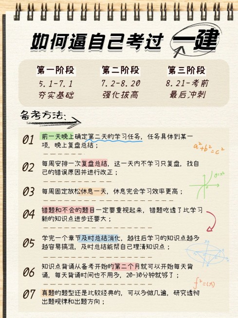 备考攻略指南小红书配图预览效果