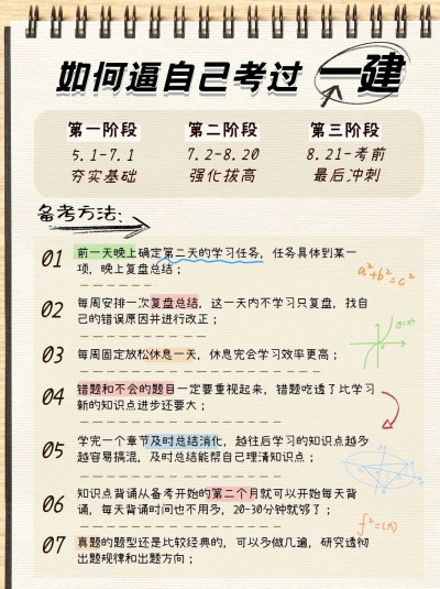 备考攻略指南小红书配图