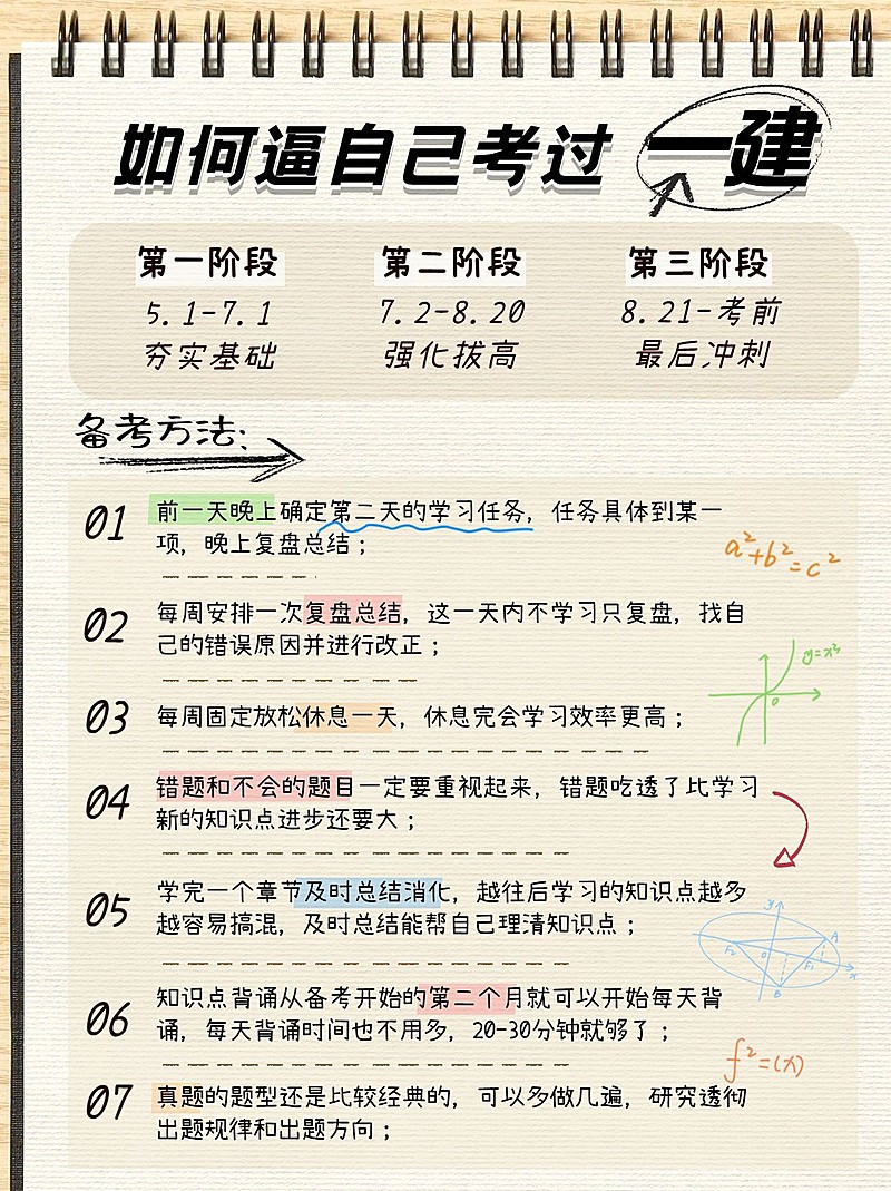 备考攻略指南小红书配图