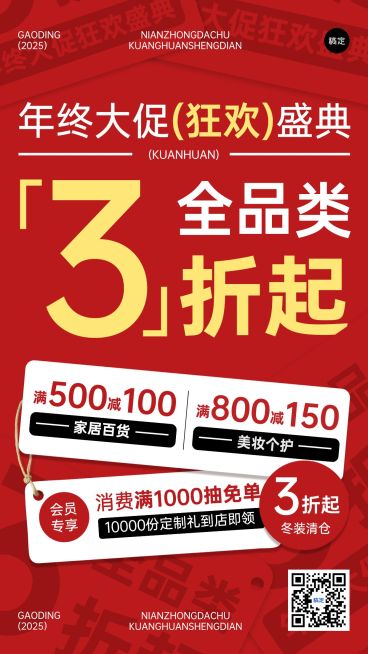 超商百货年终大促手机海报AIGC预览效果