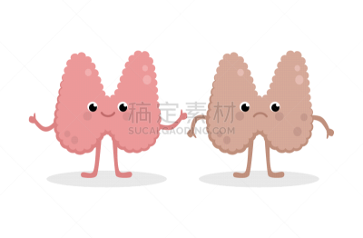 健康保健,不高兴的,甲状腺,身体不适,幸福,生物学,可爱的,吉祥物,顺序