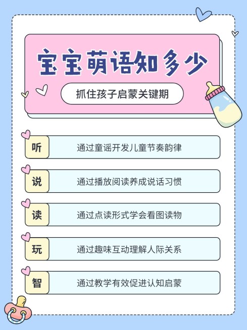 母婴亲子宝宝知识科普小红书配图预览效果