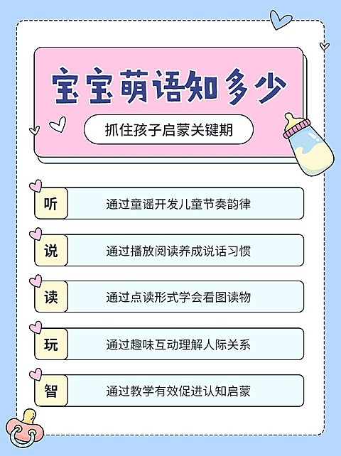 母婴亲子宝宝知识科普小红书配图