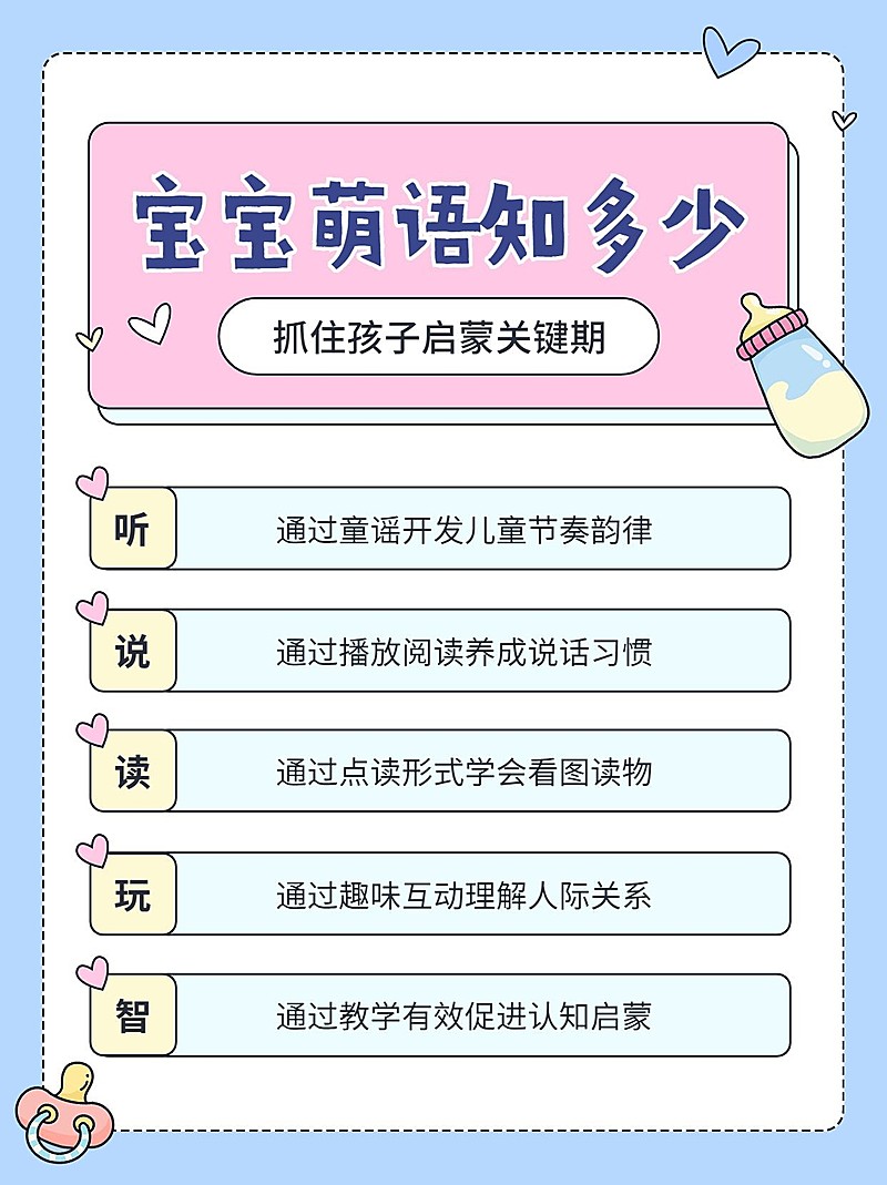 母婴亲子宝宝知识科普小红书配图