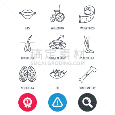 神经系统,人的眼睛,脑,健康保健,血栓症,皮肤病学,嘴唇,骨折,手术