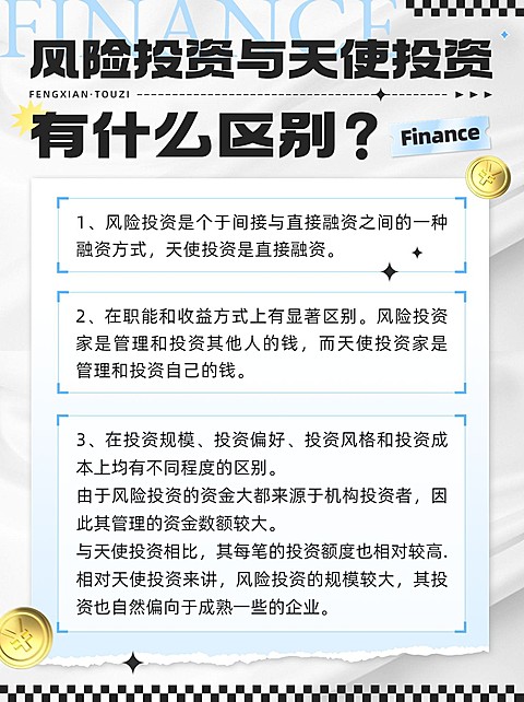 金融资本投资知识科普小红书配图