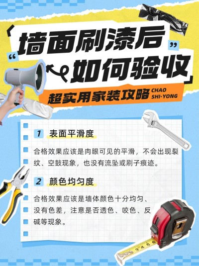 房地产家居装修知识科普拼贴画风小红书配图套装AIGC