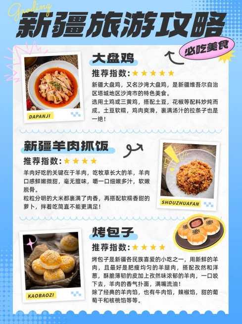 旅游出行新疆攻略指南小红书配图预览效果