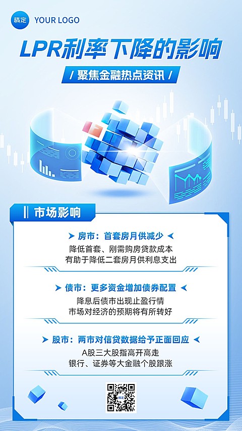 金融LPR热点资讯新闻政策3D手机海报套装
