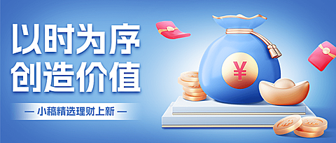 金融银行理财产品营销公众号首图套装