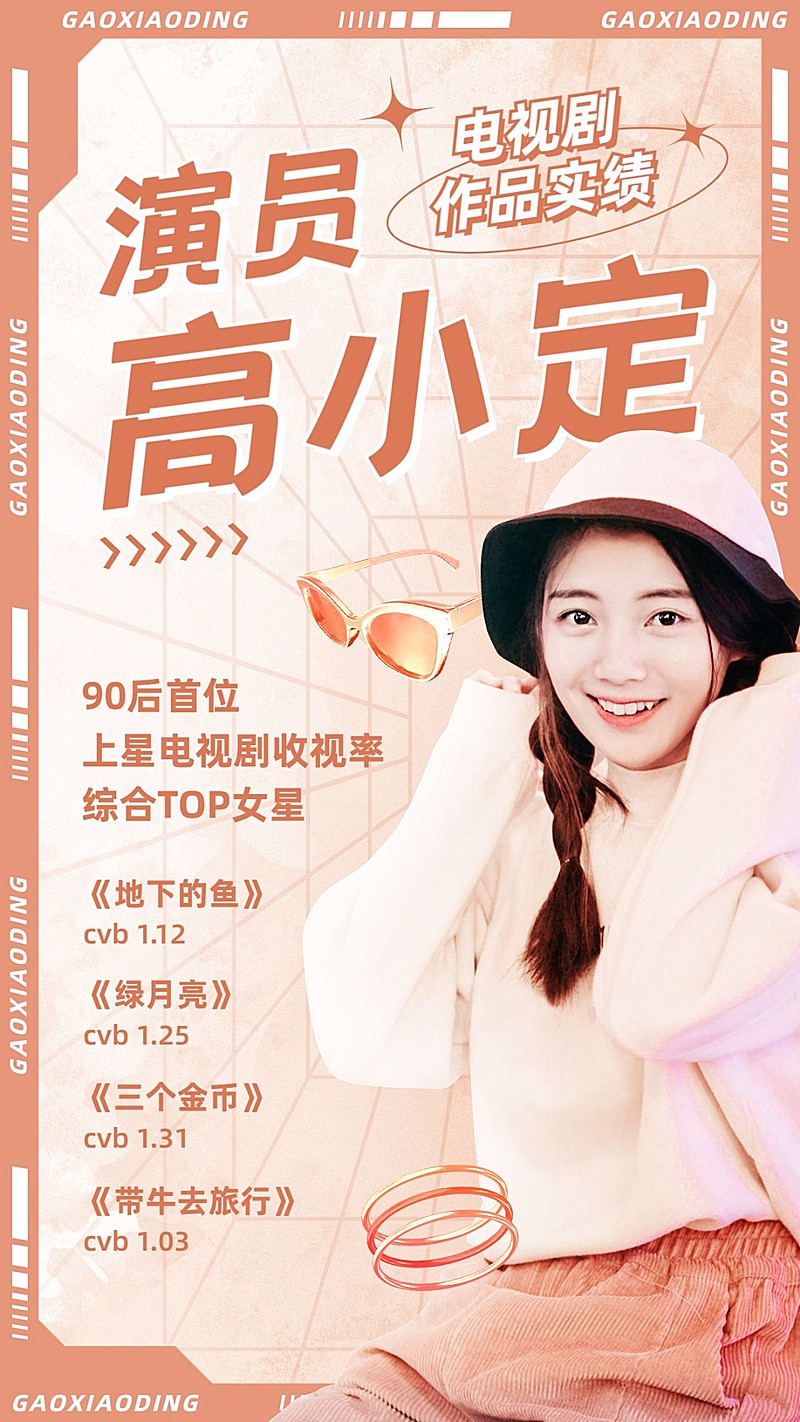 明星作品宣传数据喜报战报