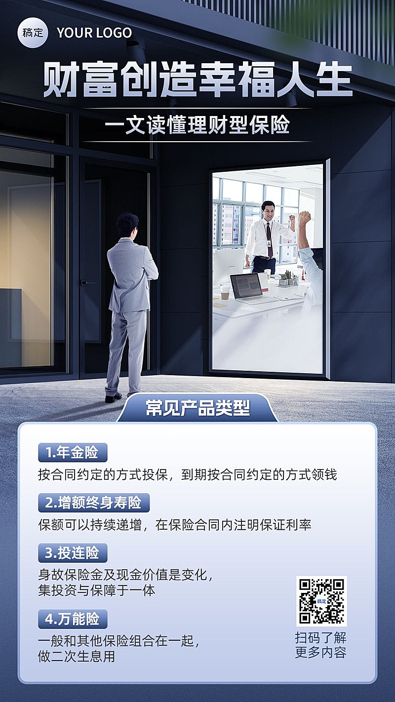 金融理财保险产品介绍知识科普商务风手机海报套装