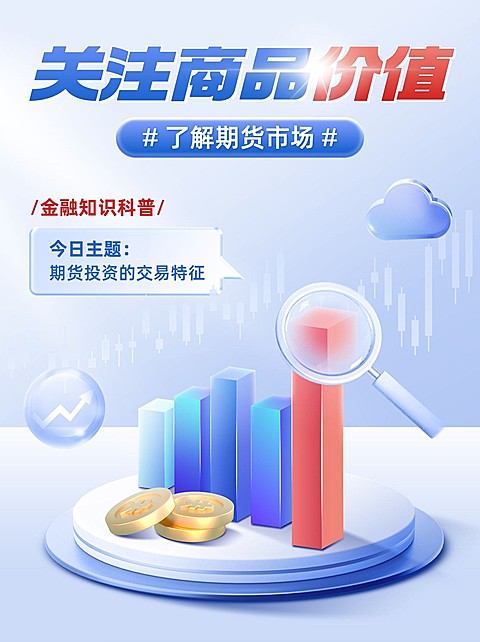 金融期货知识科普3D小红书封面套装