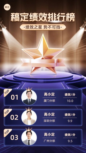 企业员工绩效排行榜黑金奢华感手机海报预览效果