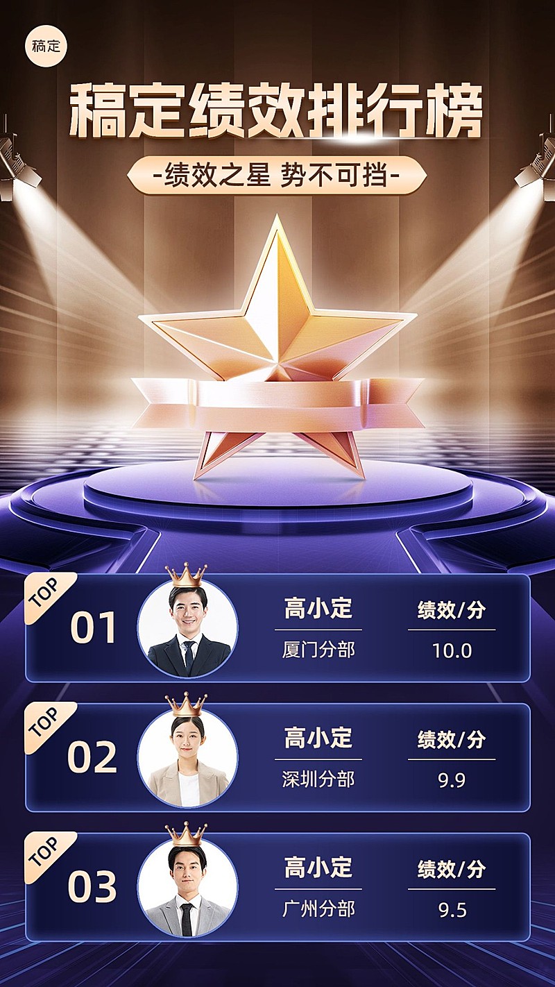 企业员工绩效排行榜黑金奢华感手机海报