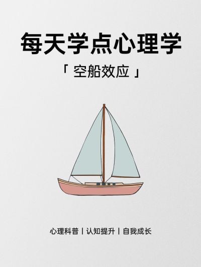 心理学分享简约排版小红书封面aigc