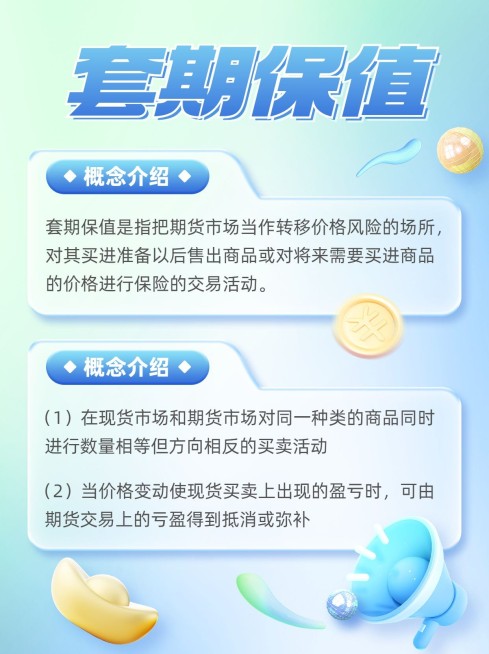 金融期货知识科普百科3D轻透感小红书配图套装预览效果