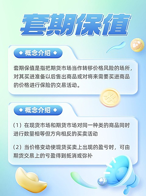 金融期货知识科普百科3D轻透感小红书配图套装