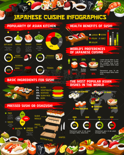 寿司,小圆面包,日本食品,生姜,手工卷,蔬菜,图表,寿司卷,食品,inside out寿司卷