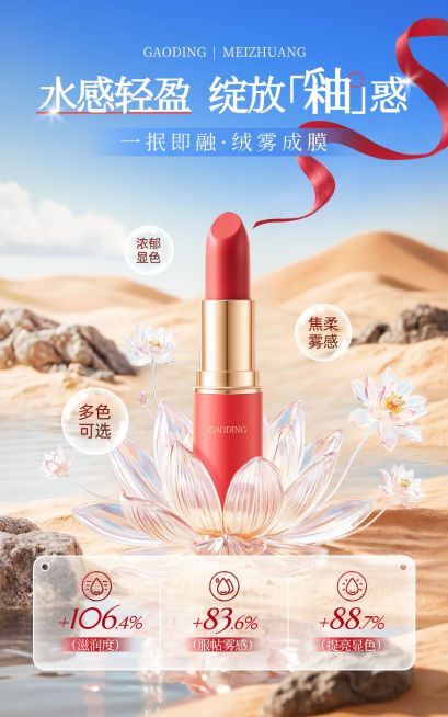 美容美妆产品营销展示电商竖版海报AIGC预览效果