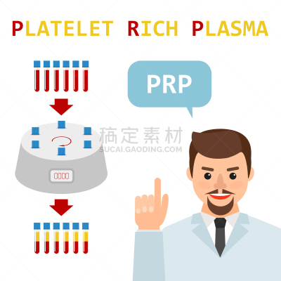 静脉滴注,血小板,健康保健,护士,男人,概念