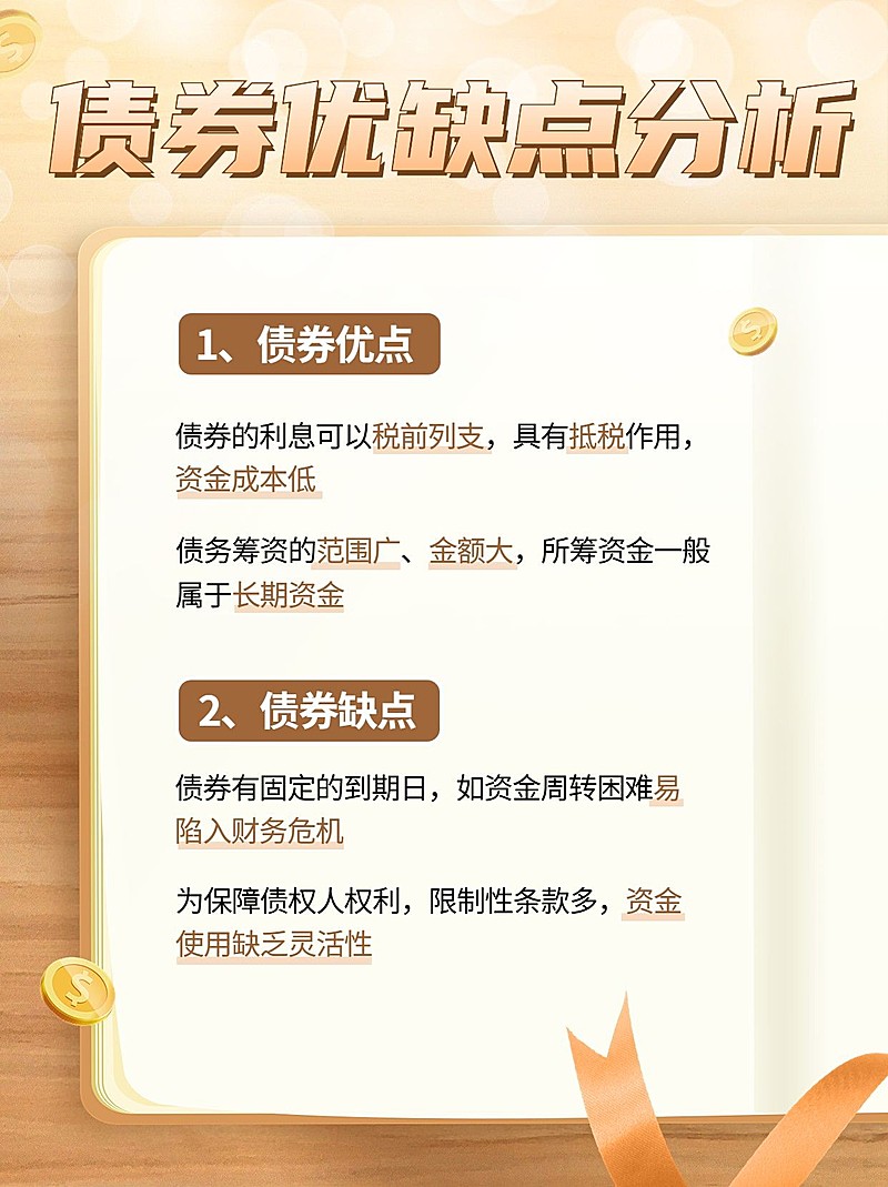 金融债券知识科普小红书配图套装