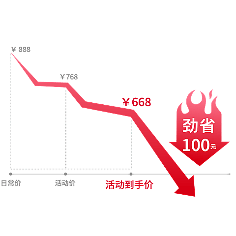 电商促销价格标签贴纸元素素材