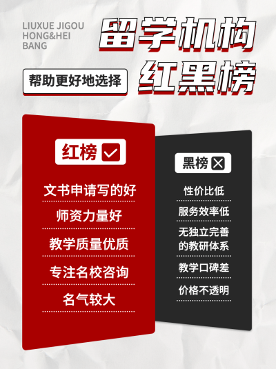 教育机构测评红黑榜对比小红书配图
