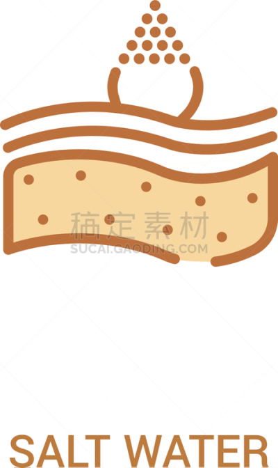 海洋,计算机图标,概念,线条,简单,两个物体,杯,直的,食品,烹调