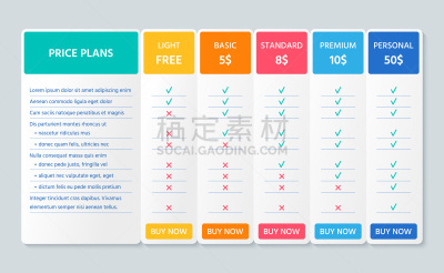 比较,模板,图表,绘画插图,桌子,矢量,价格标签,彩色图片,计划书,商务
