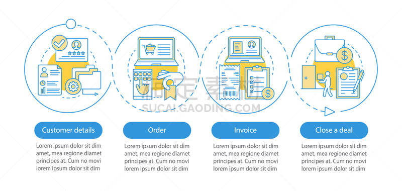 模板,信息图表,矢量,客户关系管理,顺序,商务,流程图,有序,图表,帐单