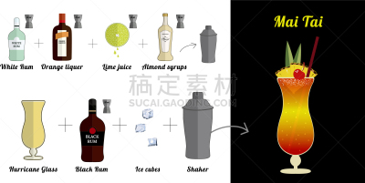 迈泰,饮料,含酒精饮料,菜单,配方,果汁,樱桃,模板,餐馆,水果