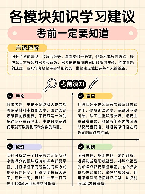 教育公考知识科普小红书套装小红书配图