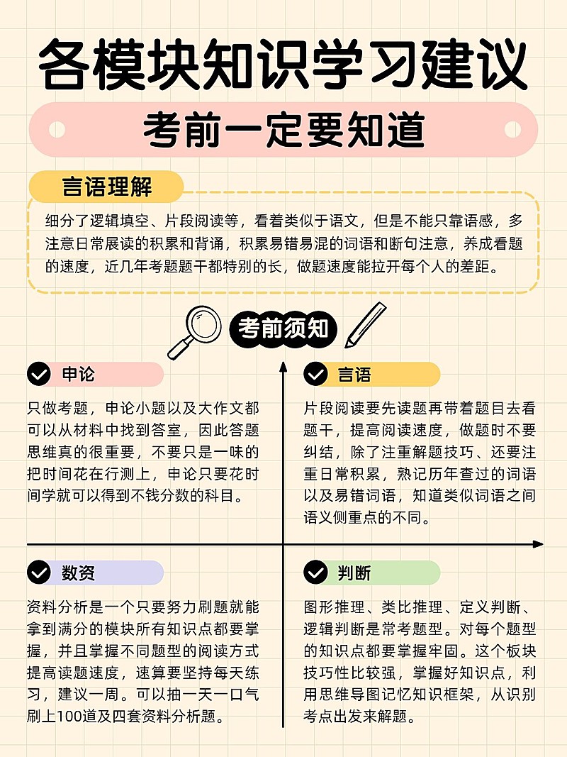 教育公考知识科普小红书套装小红书配图