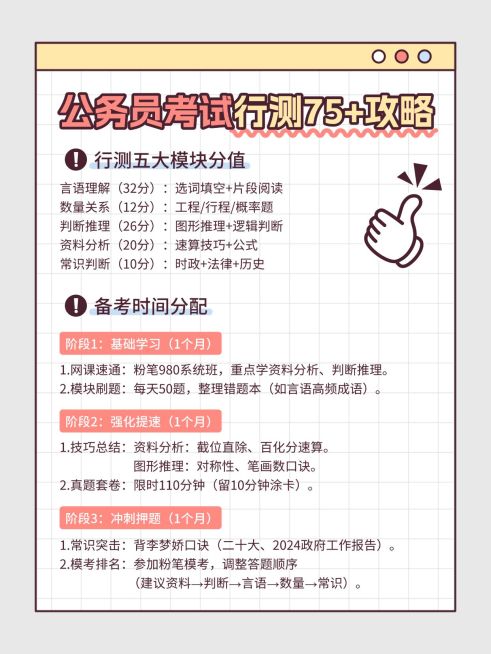 教育培训科普攻略简约边框排版小红书配图预览效果