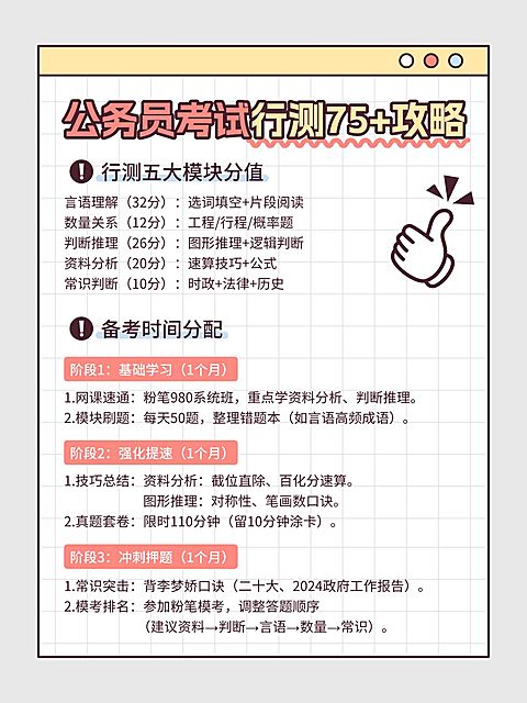 教育培训科普攻略简约边框排版小红书配图