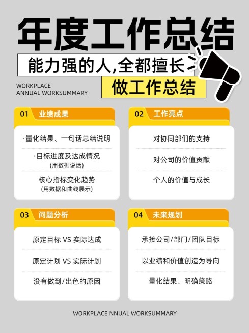 年终年末工作总结汇报小红书套装小红书配图预览效果