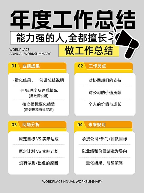 年终年末工作总结汇报小红书套装小红书配图