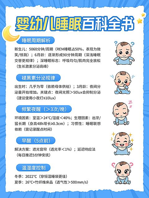 母婴亲子育儿攻略科普指南小红书配图