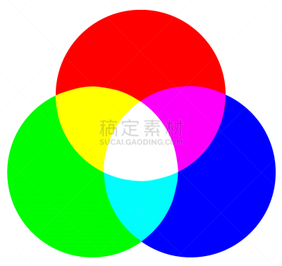 彩色图片,分离着色,登月舱,红色,计算机,相机,电视机,图像,依靠