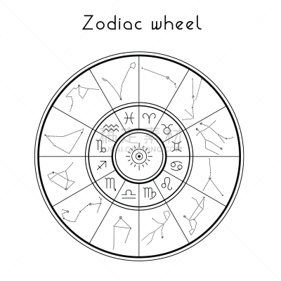 车轮,标志,星座,天秤座,双子座,水瓶座,背景分离,狮子座,风,狮子