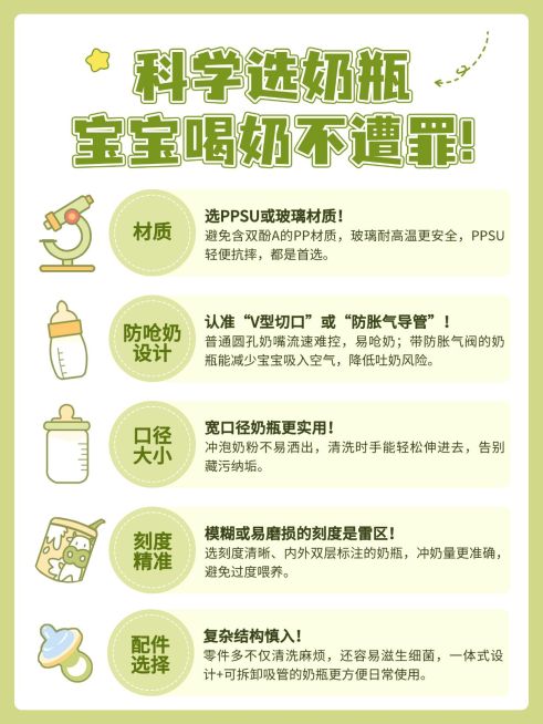 母婴亲子奶瓶好物选购推荐手账风攻略指南小红书配图预览效果