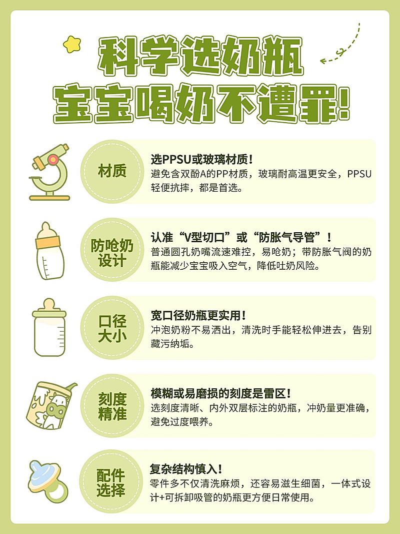 母婴亲子奶瓶好物选购推荐手账风攻略指南小红书配图