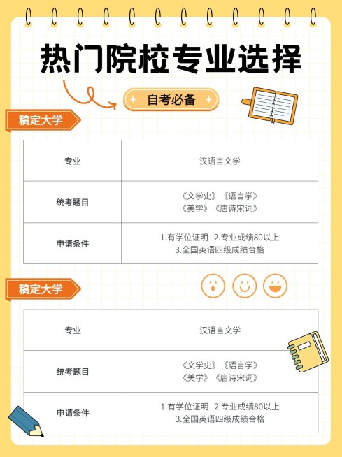 教育培训高校专业报考攻略靠谱小红书配图预览效果