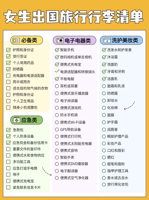 旅游清单知识科普手帐风小红书配图预览效果